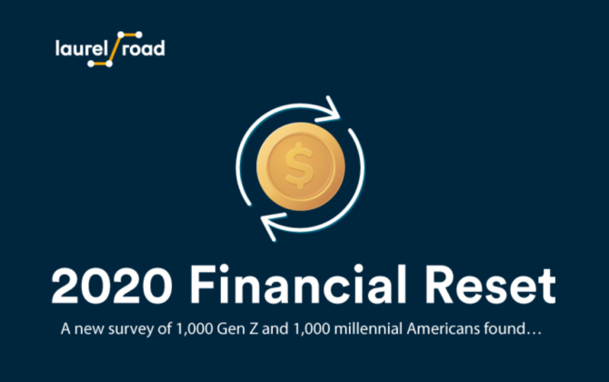 2020 financial reset and reevaluate how millennials and gen-z can handle their money