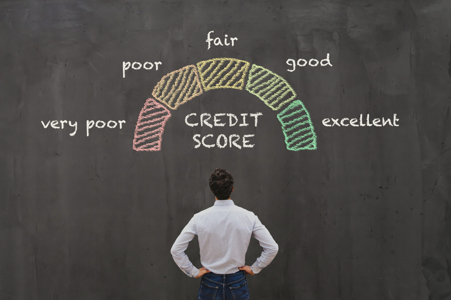 Man looking at chalkboard depicting credit scores ranging from poor to excellent.