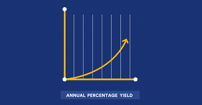 Illustration depicting a chart and annual percentage yield